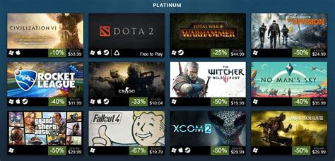 best pc games 2016|Top 150 best Steam Games released in 2016 – Steam 250.